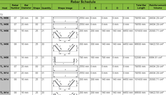 bar bending schedule template